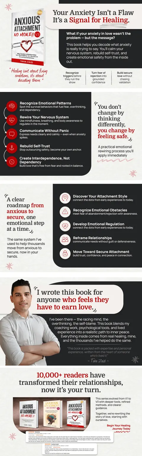Amazon A+ Content preview for Anxious Attachment No More