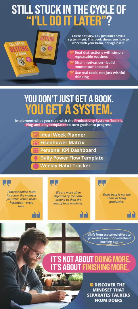 The Art of Getting It Done A+ Content preview