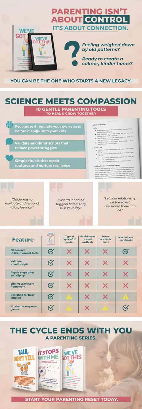The Mindful Parenting Toolbox A+ Content preview