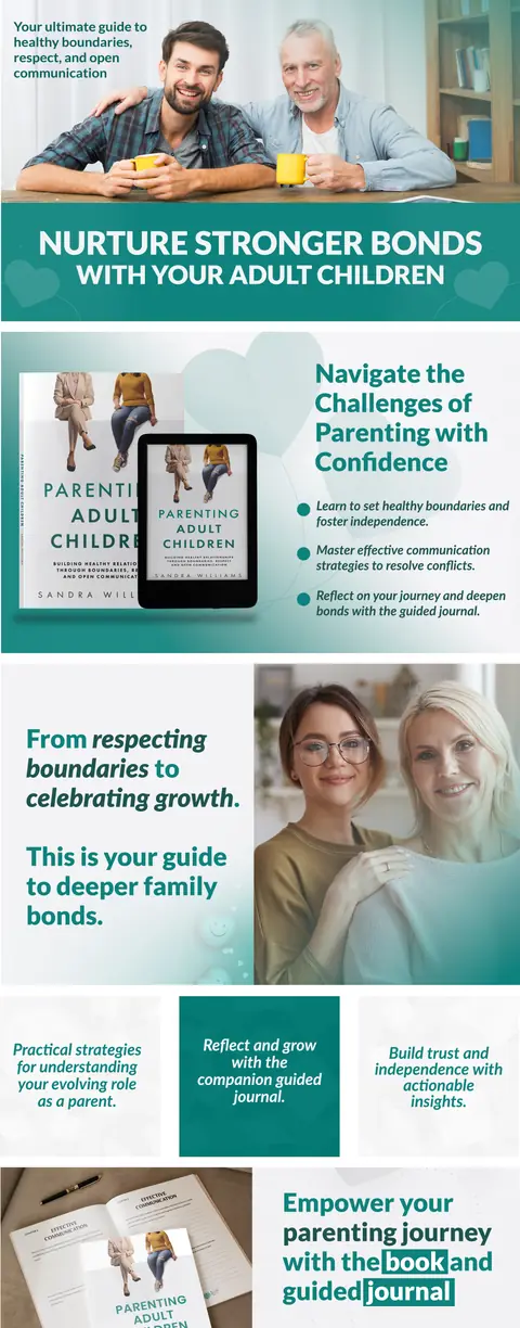 Amazon A+ Content preview for Parenting Adult Children